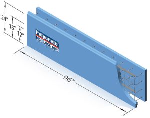 Fondations Empire Inc.