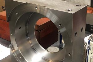 Industries Soudex