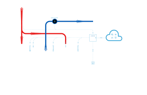 Intellinox Technologies inc.