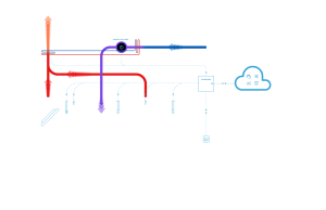 Intellinox Technologies inc.