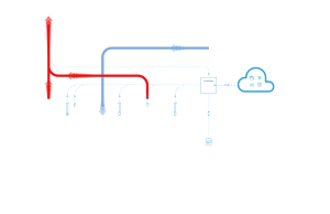 Intellinox Technologies inc.