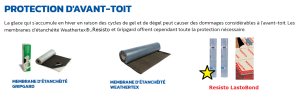 Lanautoit, Nadeau Toitures