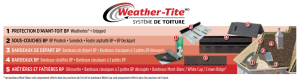 Lanautoit, Nadeau Toitures