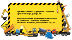 Les Constructions et Rénovations Rénotec inc.