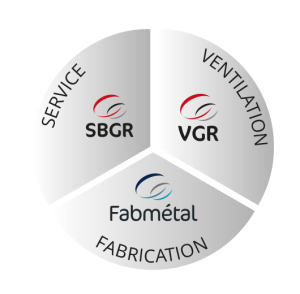 Ventilation G.R. Inc.